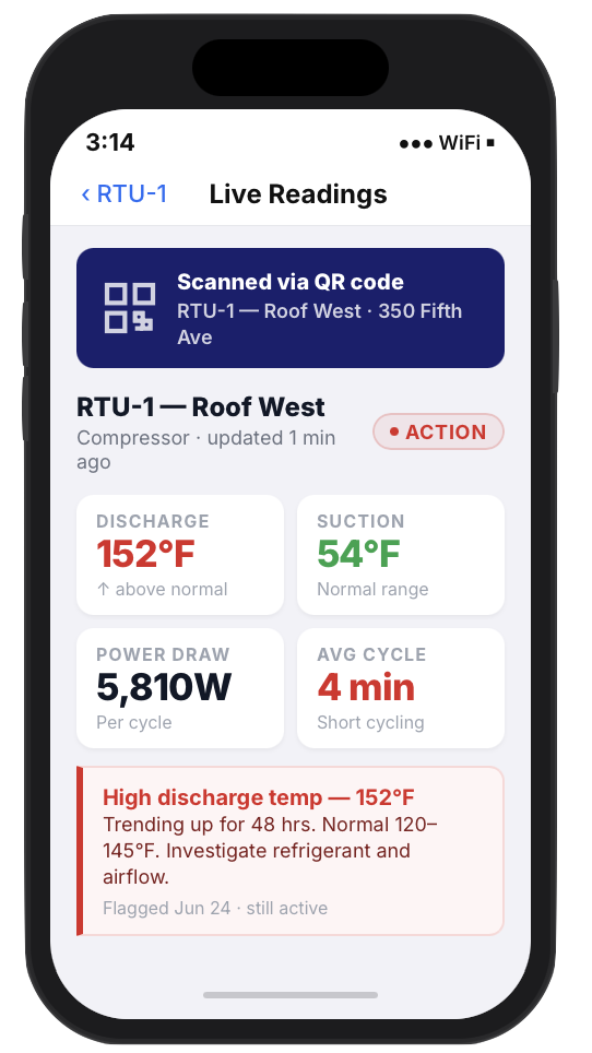 Field technician mobile asset view