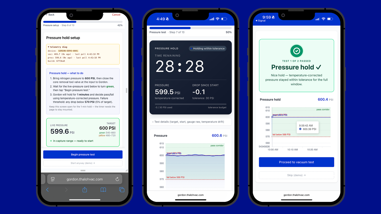 Three app screens: pressure hold setup with the live pressure reading, the 28:28 countdown holding at 599.5 PSI, and the green Pressure hold pass screen